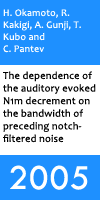The dependence of the auditory evoked N1m decrement on the bandwidth of preceding notch-filtered noise
