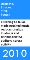 Listening to tailor-made notched music reduces tinnitus loudness and tinnitus-related auditory cortex activity