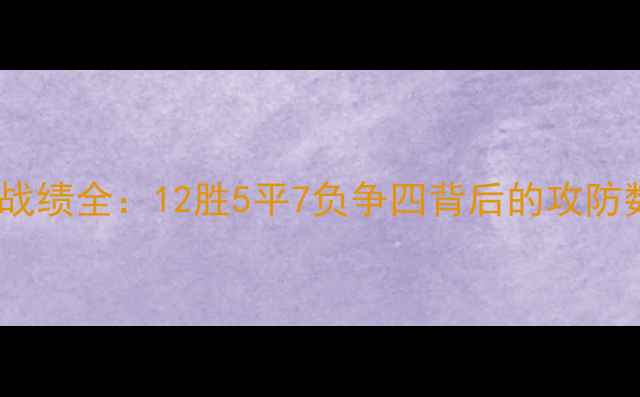 图片 中超山东泰山队战绩全：12胜5平7负争四背后的攻防数据与战术密码2